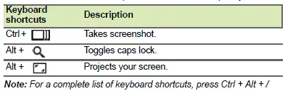 acer-C741L-Chromebook-511-for-School-and-Education-FIG-4