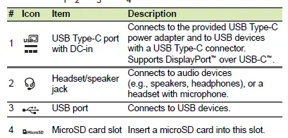 acer-C741L-Chromebook-511-for-School-and-Education-FIG-7