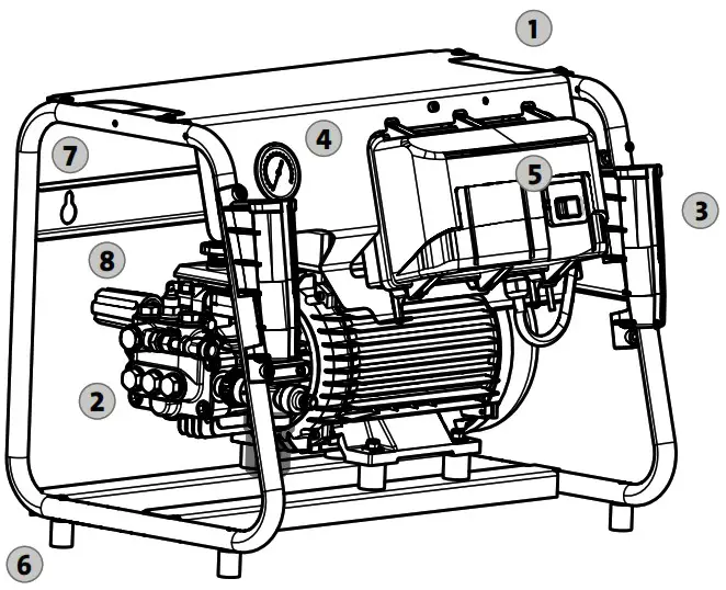 kranzle WS 700 TS High Pressure Cleaner - Design