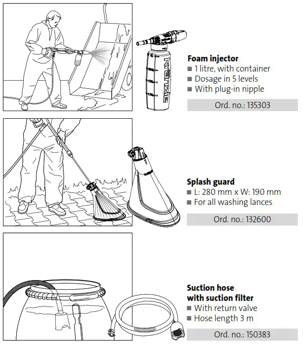 kranzle WS 700 TS High Pressure Cleaner - Kränzle accessories 2