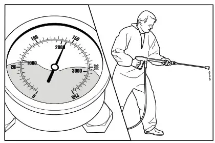 kranzle WS 700 TS High Pressure Cleaner - Problem