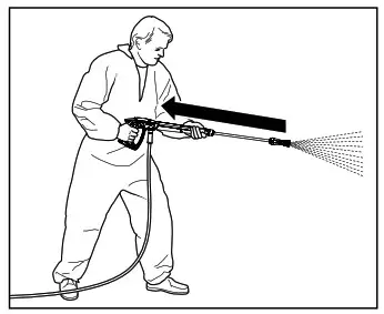 kranzle WS 700 TS High Pressure Cleaner - Safety notes - This is prohibited! 1
