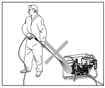kranzle WS 700 TS High Pressure Cleaner - Safety notes - This is prohibited! 3