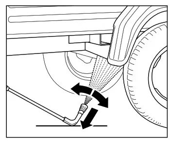 kranzle WS 700 TS High Pressure Cleaner - Safety notes - This is prohibited! 5