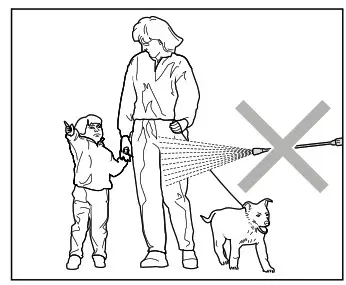 kranzle WS 700 TS High Pressure Cleaner - Safety notes - This is prohibited! 7