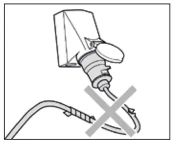 kranzle WS 700 TS High Pressure Cleaner - Safety notes - This is prohibited! 8