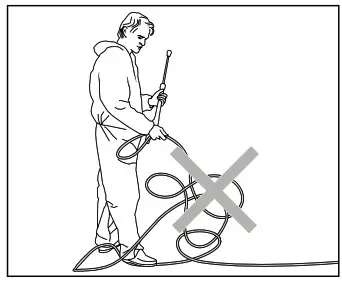 kranzle WS 700 TS High Pressure Cleaner - Safety notes - This is prohibited! 9