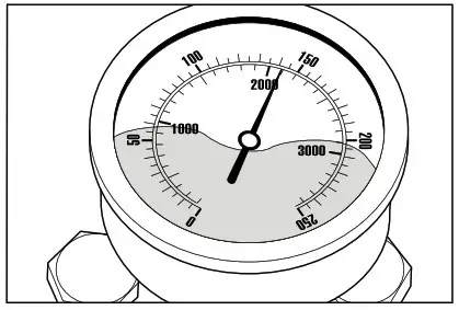 kranzle WS 700 TS High Pressure Cleaner - Small repairs 1