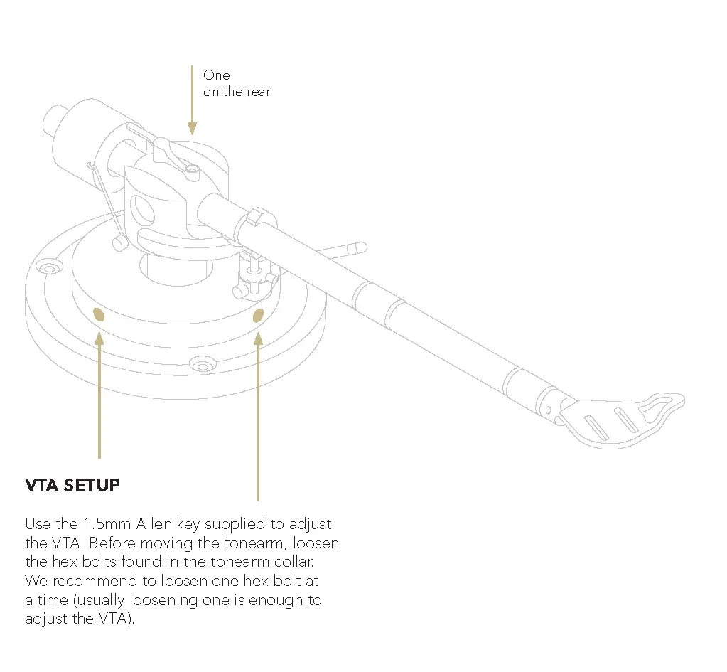 ANTI-SKATING AND COUNTERWEIGHT