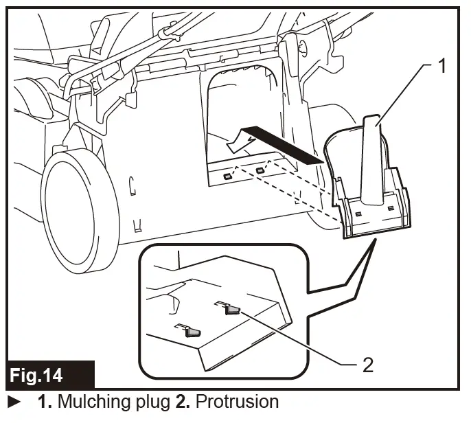 makita-DLM480-Cordless-Lawn-Mower-FIG-14