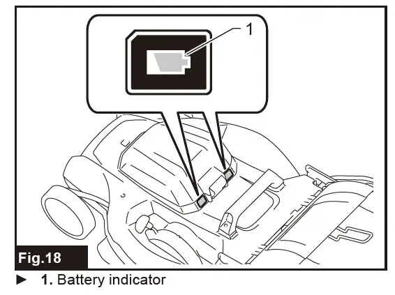 makita-DLM480-Cordless-Lawn-Mower-FIG-18