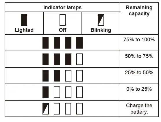 makita-DLM480-Cordless-Lawn-Mower-FIG-20