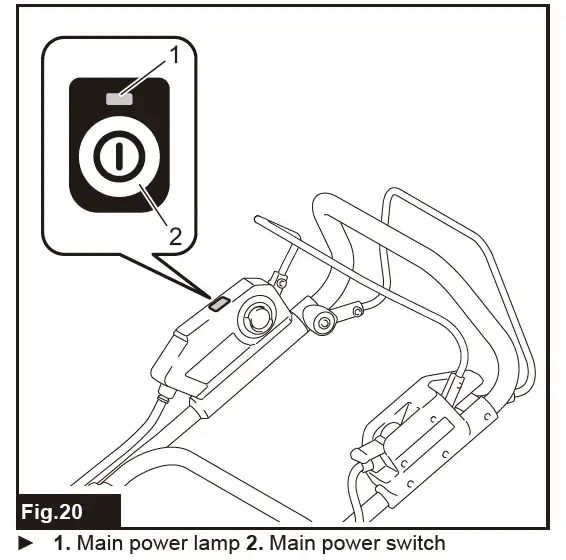 makita-DLM480-Cordless-Lawn-Mower-FIG-22