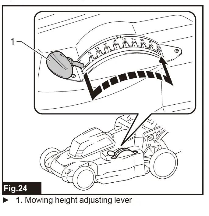 makita-DLM480-Cordless-Lawn-Mower-FIG-26makita-DLM480-Cordless-Lawn-Mower-FIG-26
