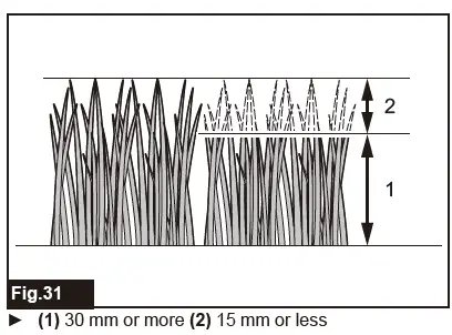 makita-DLM480-Cordless-Lawn-Mower-FIG-33
