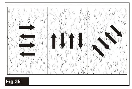 makita-DLM480-Cordless-Lawn-Mower-FIG-37