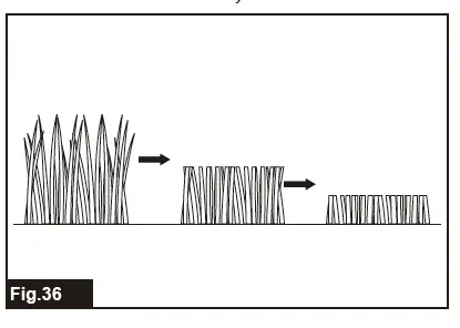 makita-DLM480-Cordless-Lawn-Mower-FIG-38