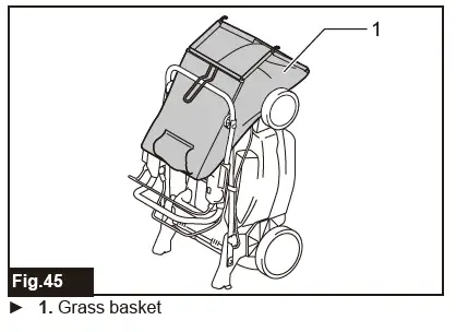 makita-DLM480-Cordless-Lawn-Mower-FIG-47