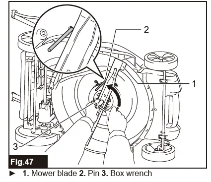 makita-DLM480-Cordless-Lawn-Mower-FIG-49