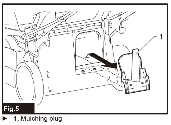 makita-DLM480-Cordless-Lawn-Mower-FIG-5