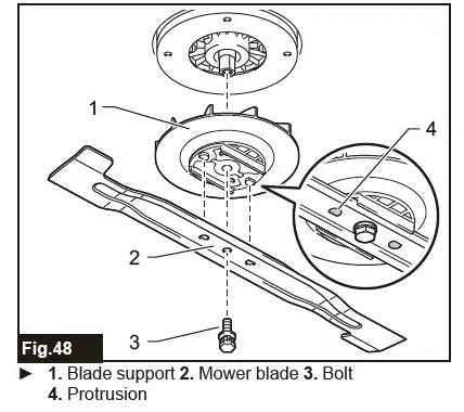 makita-DLM480-Cordless-Lawn-Mower-FIG-50