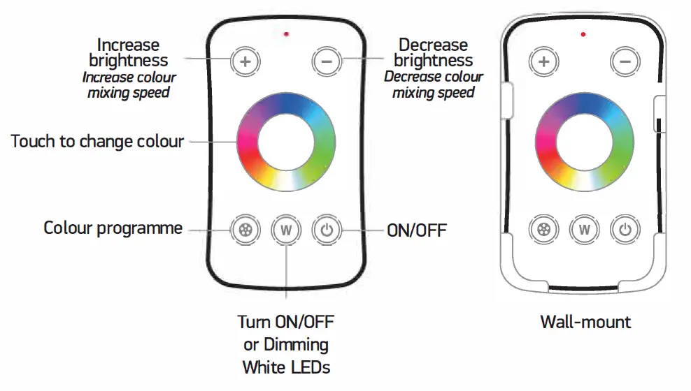 one-LIGHT0-20036-12-24V-RGB+W-Wireless-Controller-and-Dimme-fig1
