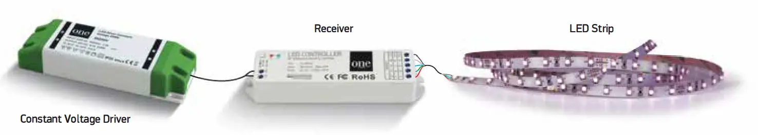 one-LIGHT0-20036-12-24V-RGB+W-Wireless-Controller-and-Dimme-fig3