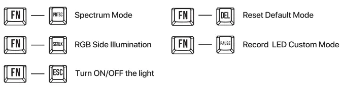 FANTECH-MAXFIT87-Mechanical-Keyboard-fig-2