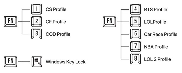FANTECH-MAXFIT87-Mechanical-Keyboard-fig-5