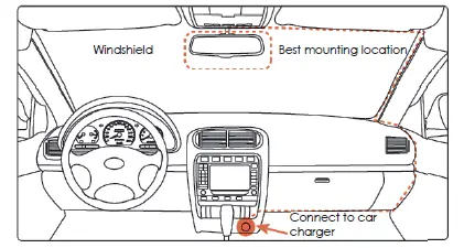 AUKE- DR02-D-Dual-Dash-Cameras-FIG-5