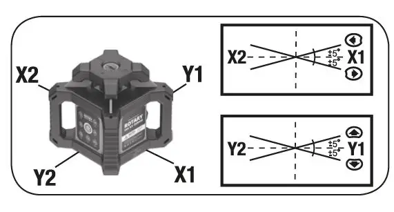 ADA-.INSTRUMENTS-500-HV-G-Servo-Rotating-Laser-FIG-4