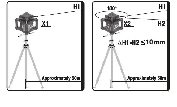 ADA-.INSTRUMENTS-500-HV-G-Servo-Rotating-Laser-FIG-6