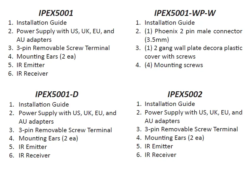 Package Contents per Device