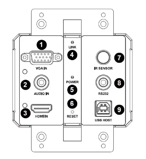 IPEX5001-WP-W Front Panel