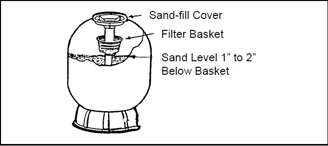 carvinpool-Carvin-Laser-Sand-Filter-Top-Mount-2