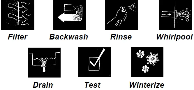 carvicarvinpool-Carvin-Laser-Sand-Filter-Top-Mount-3npool-Carvin-Laser-Sand-Filter-Top-Mount-3