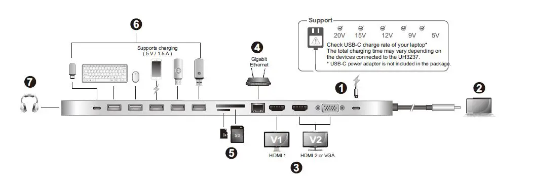 ATEN-UH3237-USB-C-Multiport-Dock-with-Power-Pass-Through-3