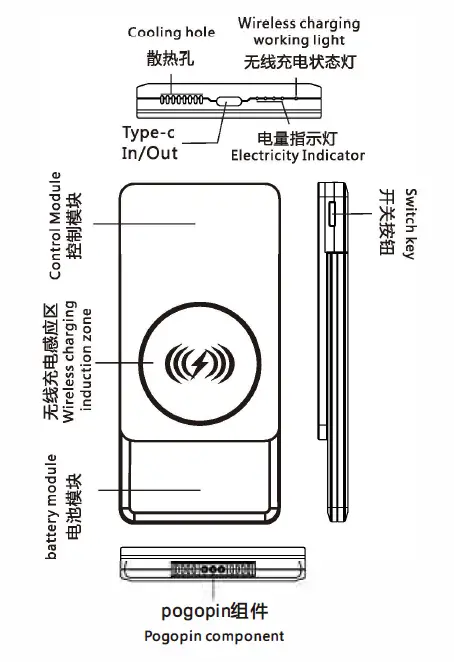 Freethink-KW11-Modular-Elite-Wireless-Power-Bank-fig2