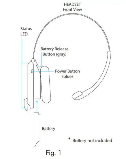 HME HS7000 Nexeo AIO Headset - figure 1