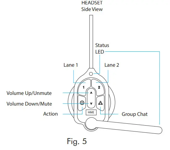 HME HS7000 Nexeo AIO Headset - figure 5