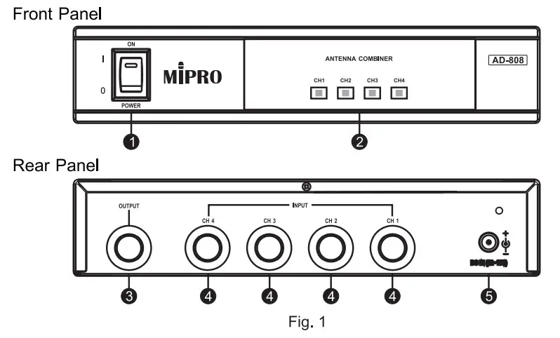 MIPRO AD-808 UHF 4 Channel Active Antenna Combiner- fig1