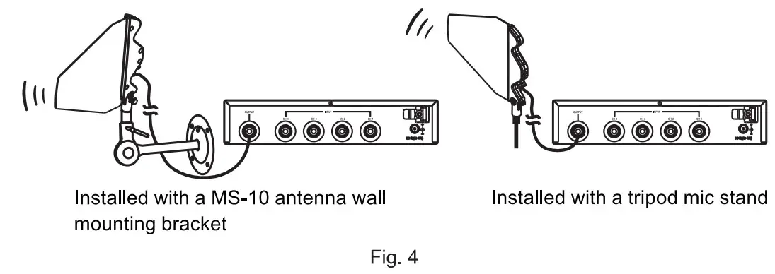MIPRO AD-808 UHF 4 Channel Active Antenna Combiner- fig4
