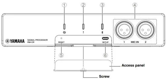 YAMAHA RM CR Signal Processor - figure 1