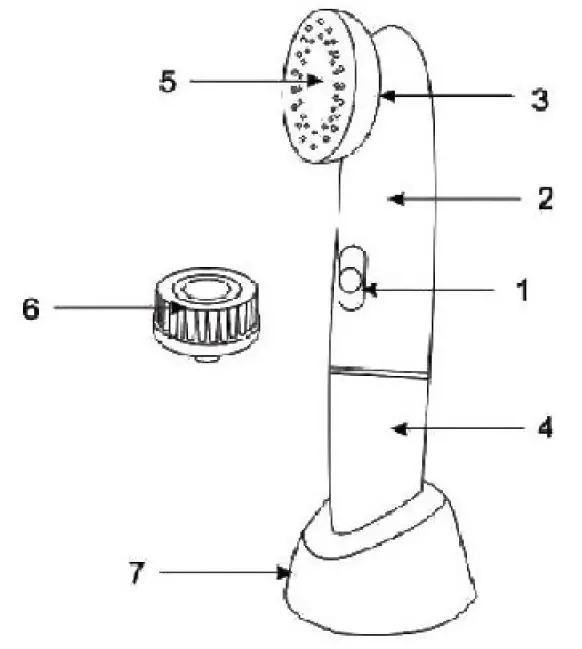 anko UU10 2-In-1 Electronic Facial Cleansing Brush-FIG1