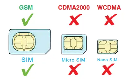 eeLink-GPT12-L-GPS-Vehicle-Tracker-FIG-1