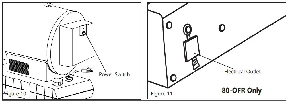 PROTEMP PT-80-OFR Kerosene and Diesel Radiant Utility Heater FIG 11