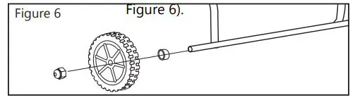 PROTEMP PT-80-OFR Kerosene and Diesel Radiant Utility Heater FIG 6