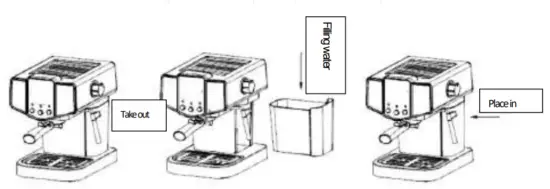 Filling the water tank