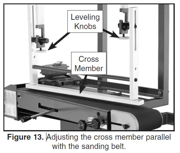 GRIZZLY-G0577-Fretboard-Radius-fig-18