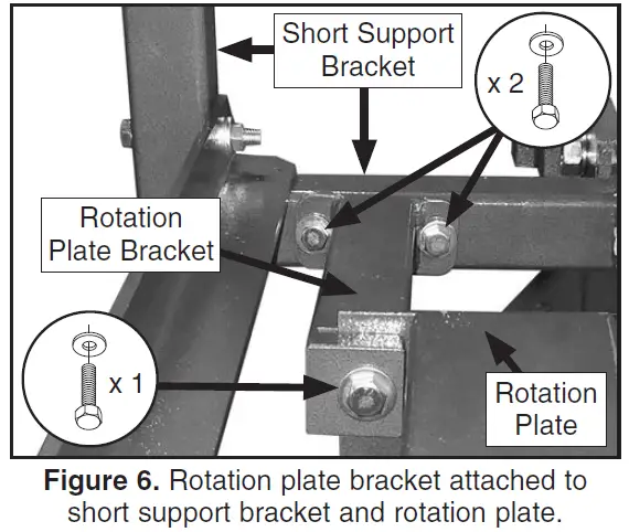 GRIZZLY-G0577-Fretboard-Radius-fig-9